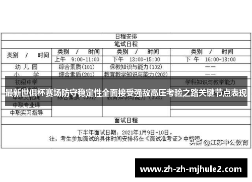最新世俱杯赛场防守稳定性全面接受强敌高压考验之路关键节点表现