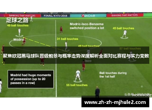 聚焦欧冠黑马球队晋级前景与概率走势深度解析全面对比赛程与实力变数