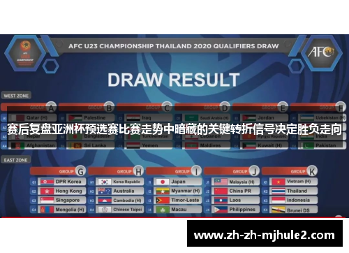 赛后复盘亚洲杯预选赛比赛走势中暗藏的关键转折信号决定胜负走向