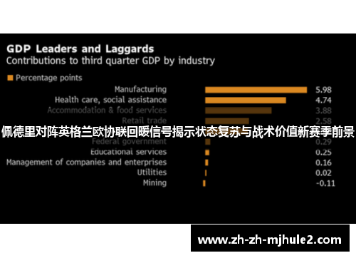 佩德里对阵英格兰欧协联回暖信号揭示状态复苏与战术价值新赛季前景