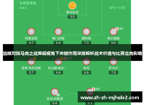 加维对阵马竞之战英超视角下关键作用深度解析战术价值与比赛走向影响