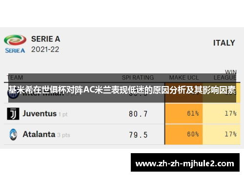 基米希在世俱杯对阵AC米兰表现低迷的原因分析及其影响因素