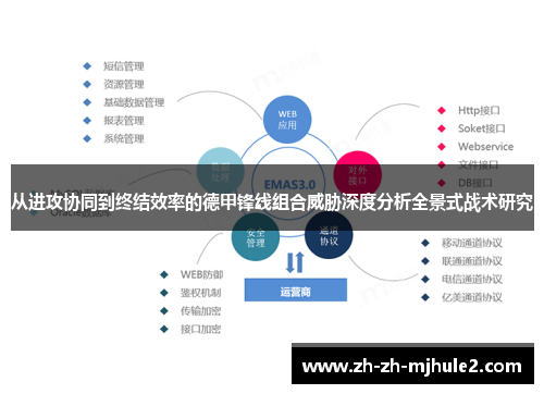从进攻协同到终结效率的德甲锋线组合威胁深度分析全景式战术研究