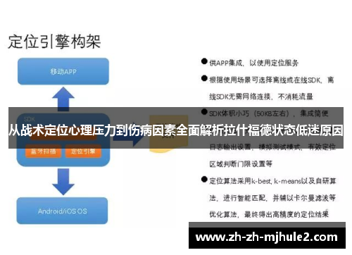 从战术定位心理压力到伤病因素全面解析拉什福德状态低迷原因 从战术定位心理压力到伤病因素全面解析拉什福德状态低迷原因