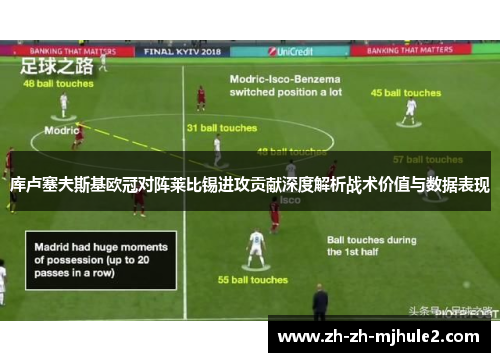 库卢塞夫斯基欧冠对阵莱比锡进攻贡献深度解析战术价值与数据表现