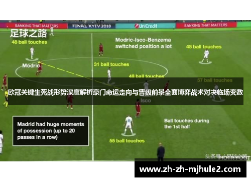 欧冠关键生死战形势深度解析豪门命运走向与晋级前景全面博弈战术对决临场变数