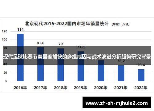 现代足球比赛节奏显著加快的多维成因与战术演进分析趋势研究背景 现代足球比赛节奏显著加快的多维成因与战术演进分析趋势研究背景