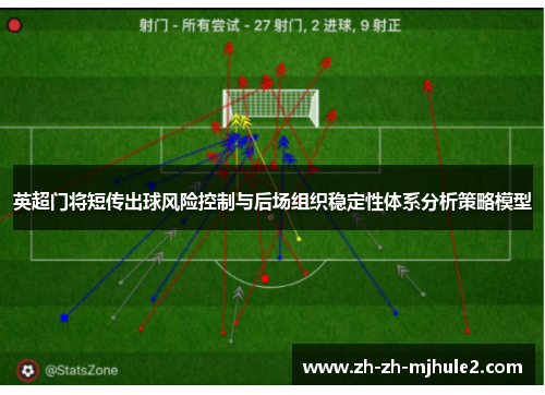 英超门将短传出球风险控制与后场组织稳定性体系分析策略模型