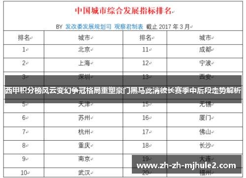 西甲积分榜风云变幻争冠格局重塑豪门黑马此消彼长赛季中后段走势解析