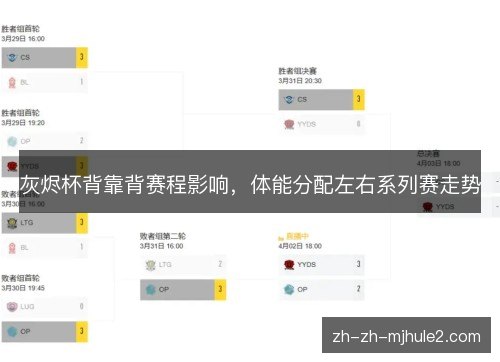 灰烬杯背靠背赛程影响,体能分配左右系列赛走势 灰烬杯背靠背赛程影响,体能分配左右系列赛走势